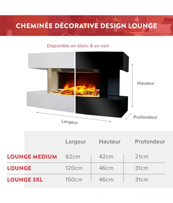 Dimensions cheminée electrique Lounge