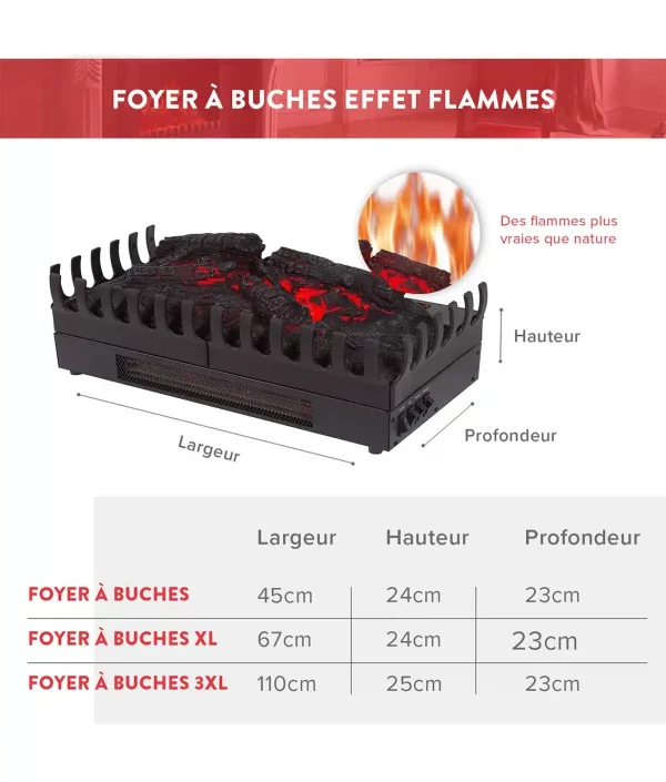 Dimensions d'une cheminée foyer à buches XL