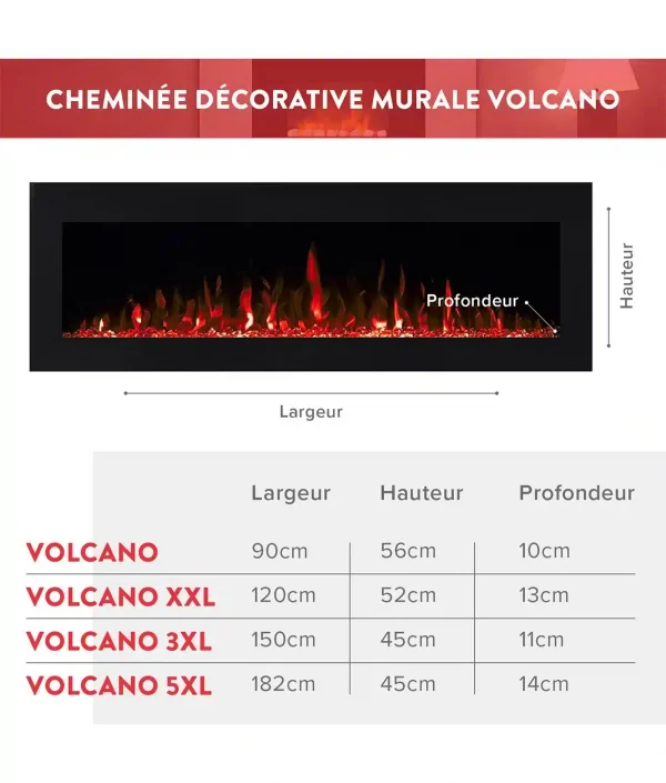 Dimensions de la cheminée électrique mural Volcano