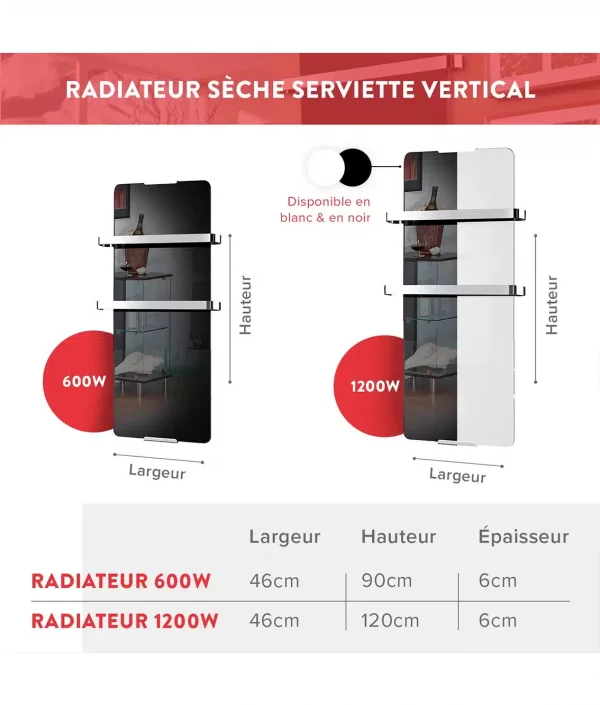 Dimensions du sèche serviette